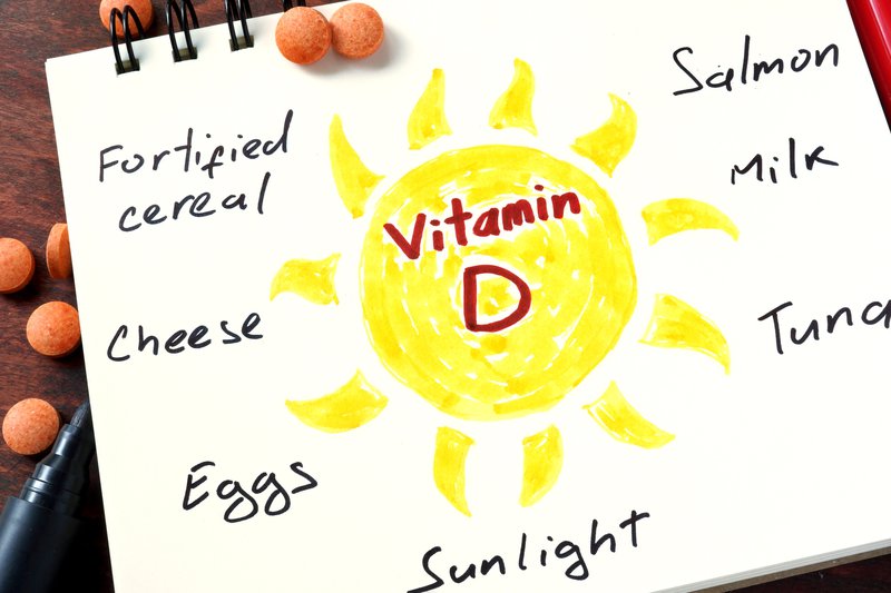 20201210 2 thieu vitamin D